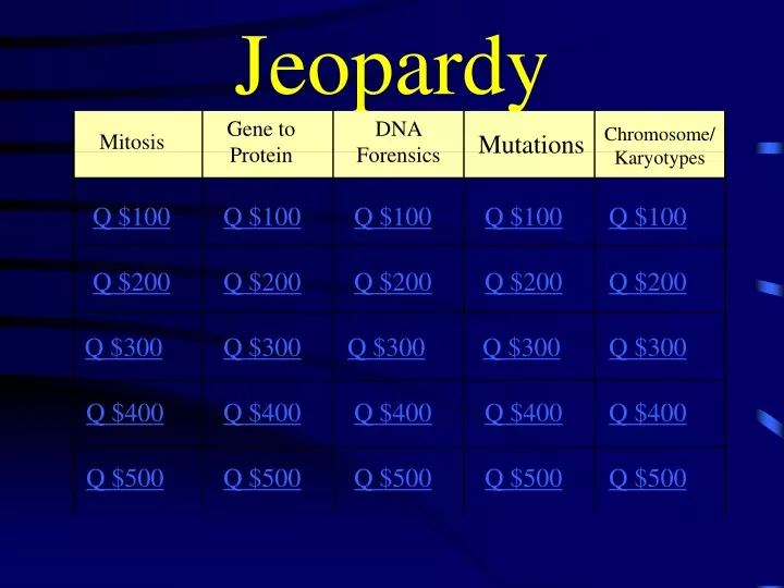 jeopardy