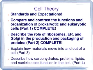 Cell Theory