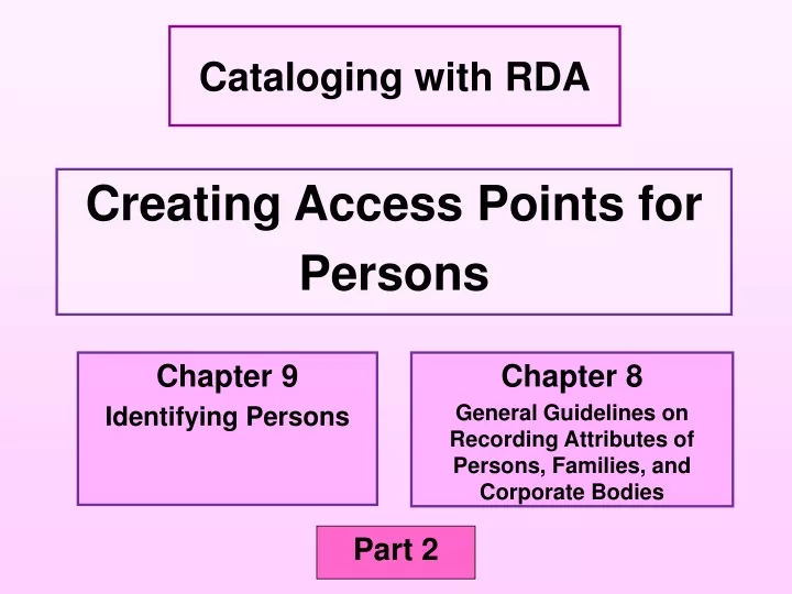 cataloging with rda