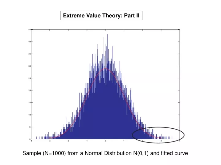 extreme value theory part ii