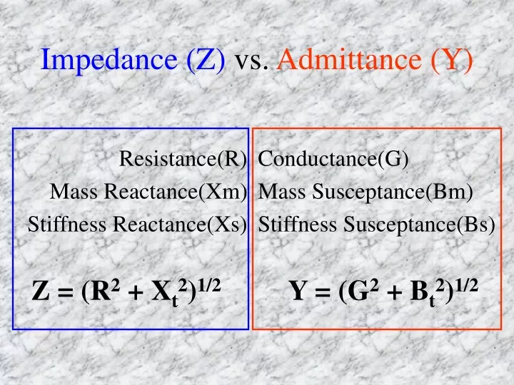 impedance z vs admittance y