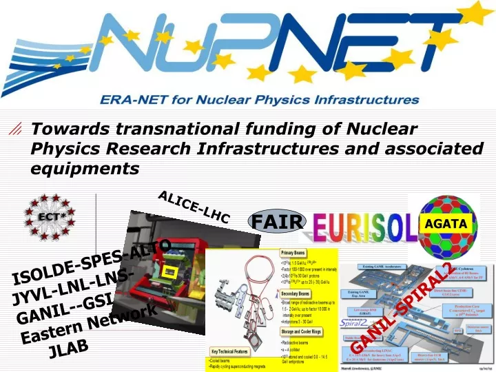 towards transnational funding of nuclear physics