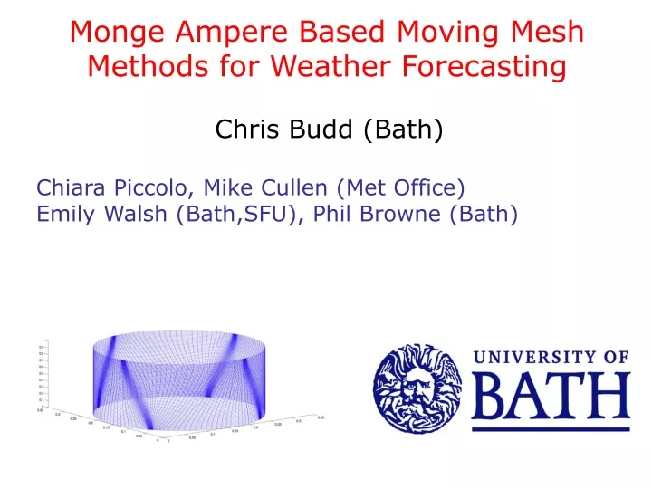 monge ampere based moving mesh methods