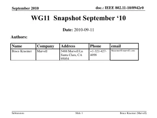 WG11  Snapshot September ‘10