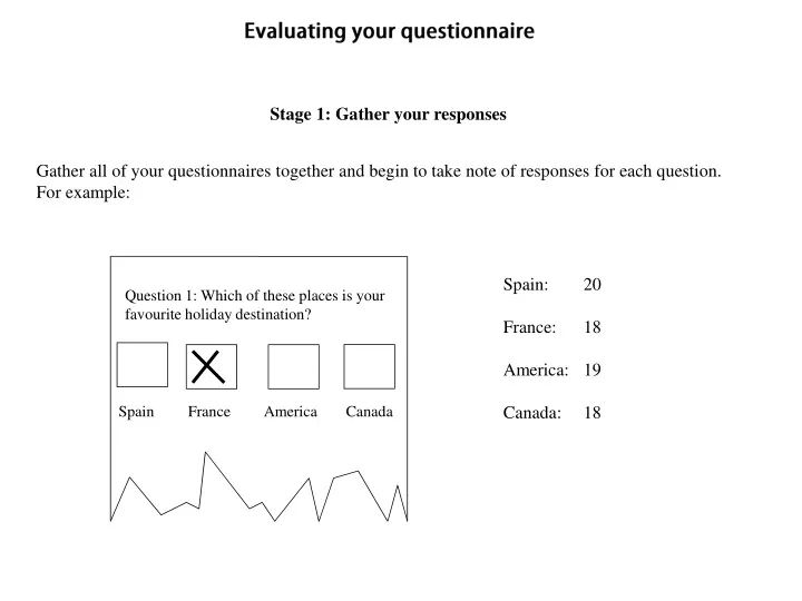 evaluating your questionnaire