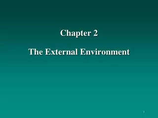 Chapter 2 The External Environment