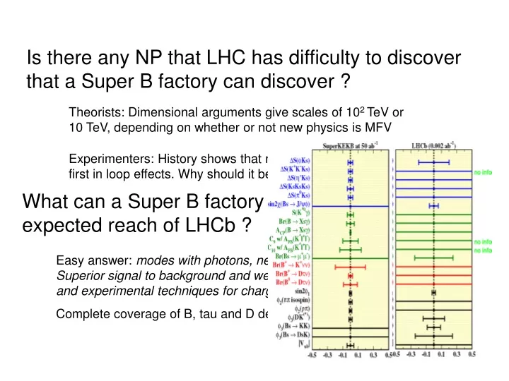 is there any np that lhc has difficulty
