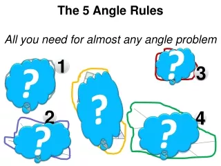 The 5 Angle Rules All you need for almost any angle problem