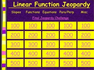 Linear Function Jeopardy