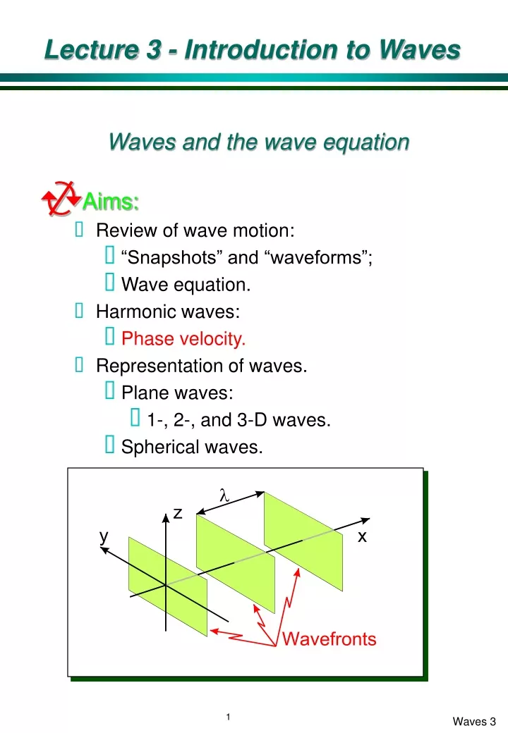 lecture 3 introduction to waves