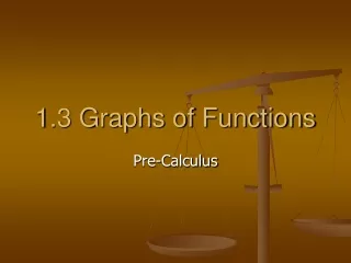 1.3 Graphs of Functions
