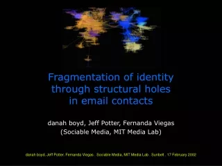 Fragmentation of identity  through structural holes  in email contacts