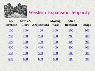 Western Expansion Jeopardy