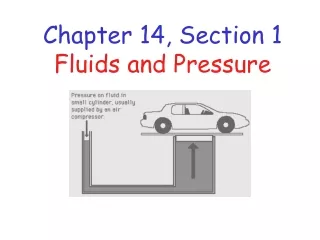 Chapter 14, Section 1 Fluids and Pressure