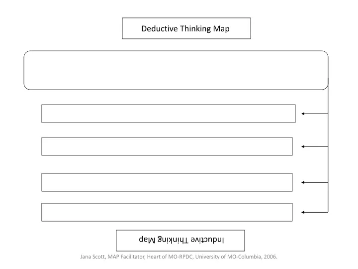 inductive thinking map