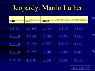 Jeopardy: Martin Luther