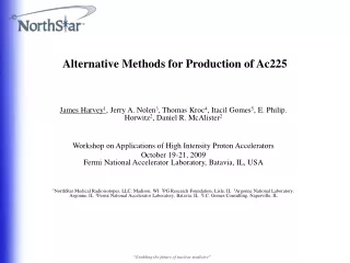 Alternative Methods for Production of Ac225