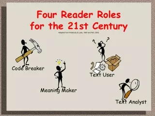 Four Reader Roles  for the 21st Century Adapted from Freebody &amp; Luke, 1990 and Ash, 2002
