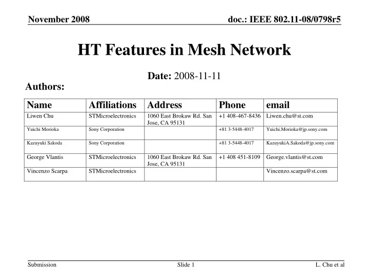 ht features in mesh network