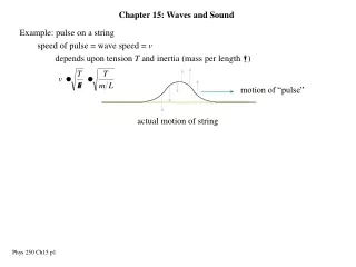 Chapter 15: Waves and Sound