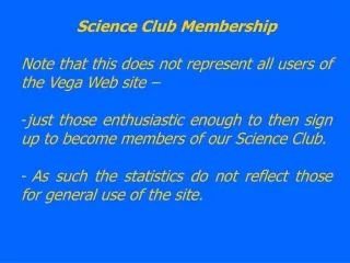 Science Club Membership Note that this does not represent all users of the Vega Web site –