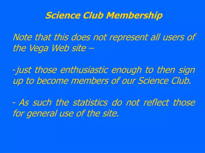 science club membership note that this does