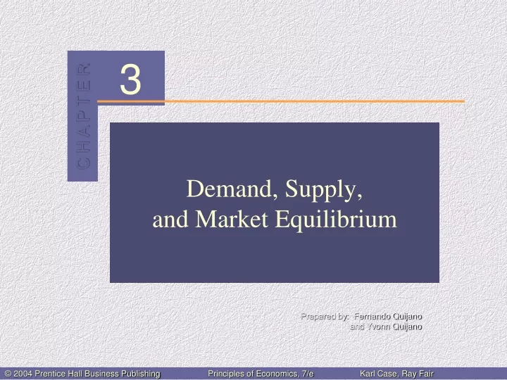 demand supply and market equilibrium