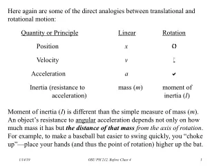 Here again are some of the direct analogies between translational and rotational motion: