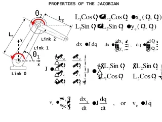 PROPERTIES OF THE JACOBIAN
