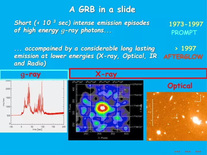 a grb in a slide