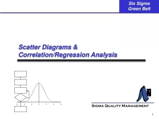 Scatter Diagrams &amp; Correlation/Regression Analysis