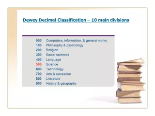 Dewey Decimal Classification – 10 main divisions