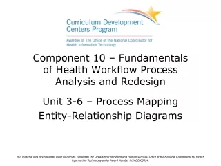 Component 10 – Fundamentals  of Health Workflow Process  Analysis and Redesign