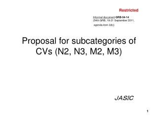 Proposal for subcategories of  CVs (N2, N3, M2, M3)