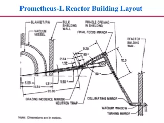 Prometheus-L Reactor Building Layout