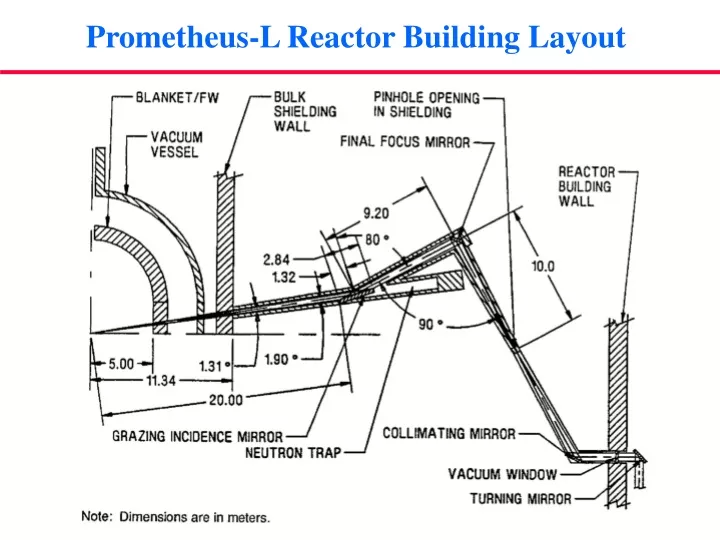 prometheus l reactor building layout