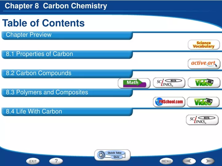 table of contents