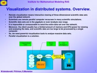 Visualization in distributed systems. Overview.