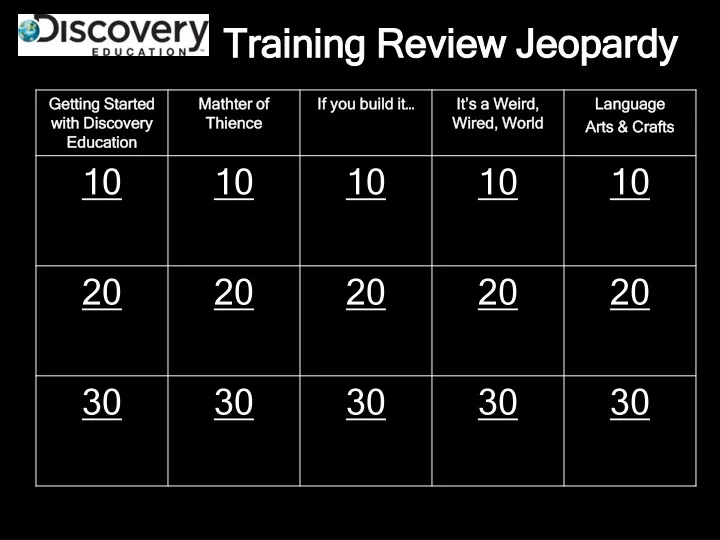training review jeopardy