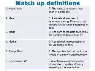 Match up definitions