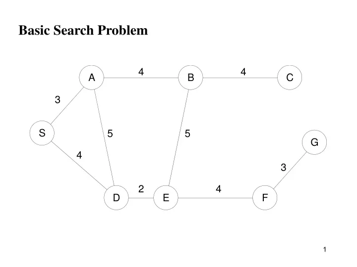 basic search problem