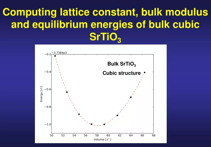 computing lattice constant bulk modulus