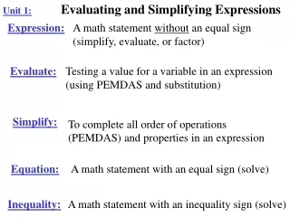 Unit 1: Evaluating and Simplifying Expressions