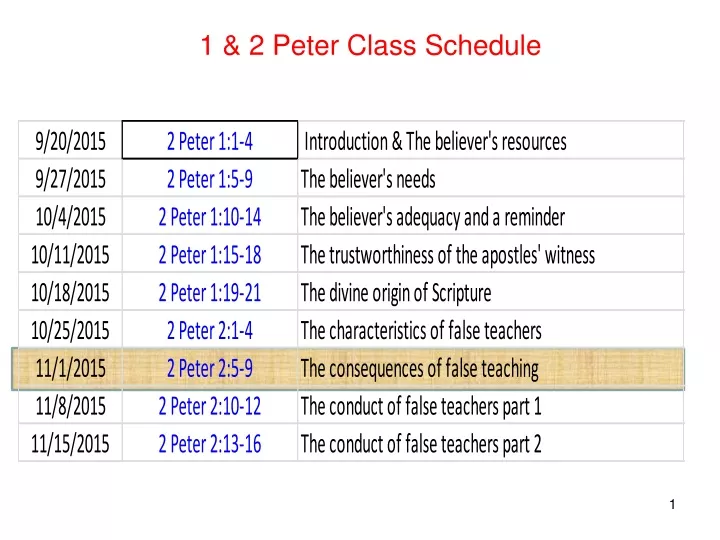 1 2 peter class schedule