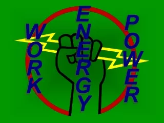 Power, by definition, is the  time rate  of doing  work ; or the  time rate transfer  of  energy .