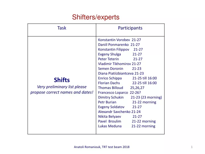 shifters experts