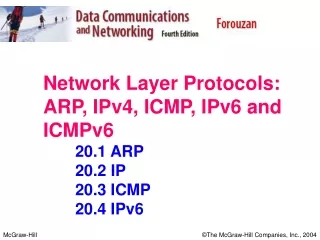 Network Layer Protocols: ARP, IPv4, ICMP, IPv6 and ICMPv6 	20.1 ARP 	20.2 IP 	20.3 ICMP 	20.4 IPv6