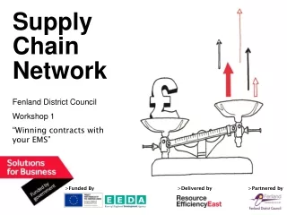 Supply Chain Network