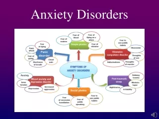 Anxiety Disorders