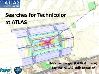 Searches for Technicolor  at ATLAS